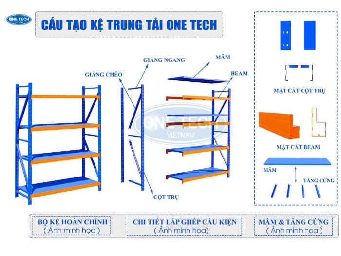 Cấu tạo chi tiết kệ trung tải Hậu Giang