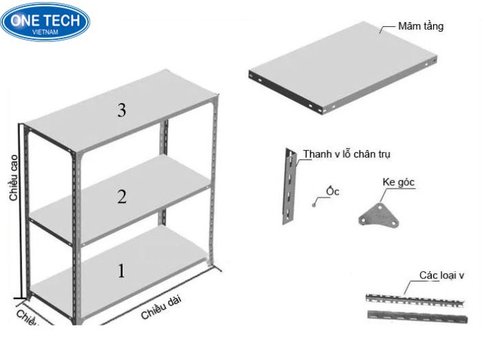 Cấu tạo chi tiết của kệ sắt v lỗ Hậu Giang